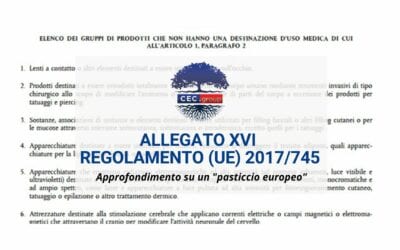 Allegato XVI Regolamento (UE) 2017/745
